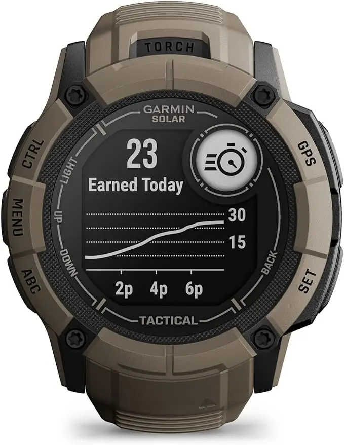 The Best Watches in 2025